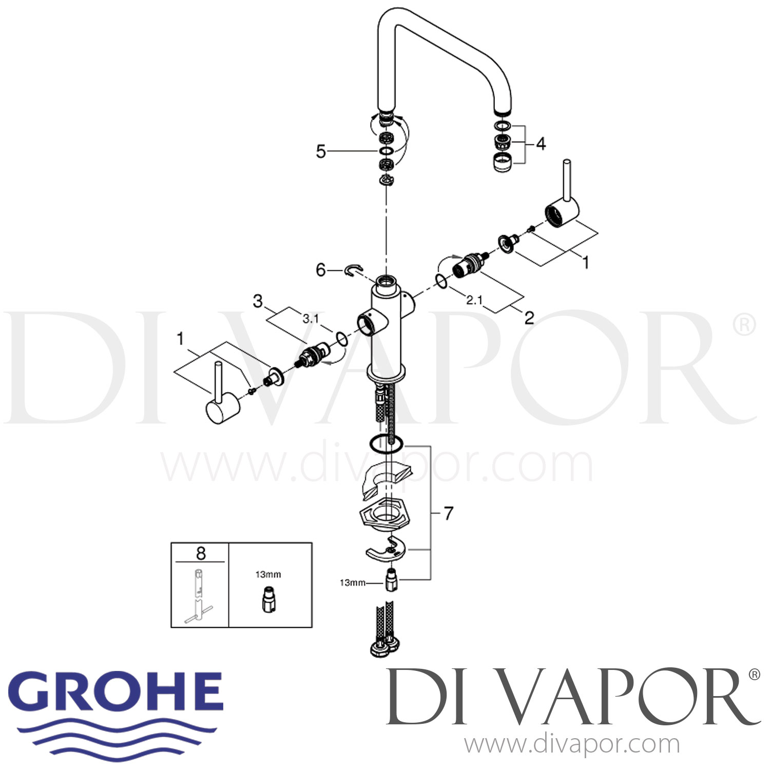 Grohe 30337000 Ambi Cosmopolitan Two Handle Sink Mixer (1/2 Inch