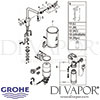 Grohe Red Duo Tap and M Size Boiler Spares