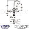 Grohe Atrio Two Handle Sink Mixer Dimensions