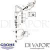 Grohe Eurodisc Cosmopolitan Single-Lever Sink Mixer Spares