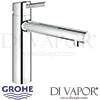 Grohe Concetto Single-Lever Sink Mixer Spare Parts
