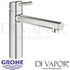 Grohe Concetto Single-Lever Sink Mixer Tap Spare Parts