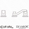 Cifial Diagram