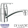 Grohe Eurosmart Cosmopolitan Single-Lever Sink Mixer Spare Parts
