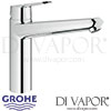 Grohe 31206002 Eurodisc Cosmopolitan Single-Lever Sink Mixer Spare Parts