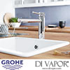 Grohe Concetto Sink Mixing Valve Spare Part