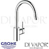 Grohe Concetto Single-Lever Sink Mixer Spare Parts