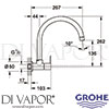 Grohe 31227000 Mixer Spare Diagram