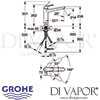 Grohe Eurodisc Cosmopolitan Single-Lever Sink Mixer Dimensions