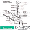 Hansgrohe Tech Diagram