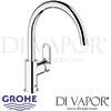 Grohe Bauloop Single-Lever Kitchen Sink Mixer Tap Spare Parts