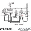 Cifial 31451TSQ Quadrado 5 Hole Thermostatic Bath Set Dimensions