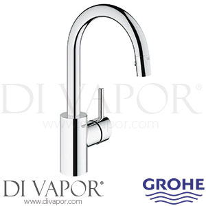 Grohe 31479000 Concetto Single-Lever Sink Mixer Spare Parts