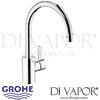 Grohe Eurosmart Cosmopolitan Single-Lever Sink Mixer Spare Parts