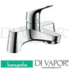 Hansgrohe Spare Parts