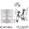 Cifial 31730TB Techno X300 2 Hole Bath Filler Dimension