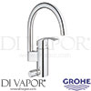 Grohe 31786000 Mixer Spare Parts