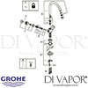 Grohe Costa L Sink Mixer Spares