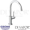 Grohe Atrio Single-Lever Sink Mixer Spare Parts