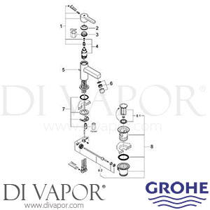 Grohe 32109 Lineare Basin Mixer Tap Spare Parts