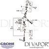 Grohe Concetto Bidet Mixer S-Size Spares