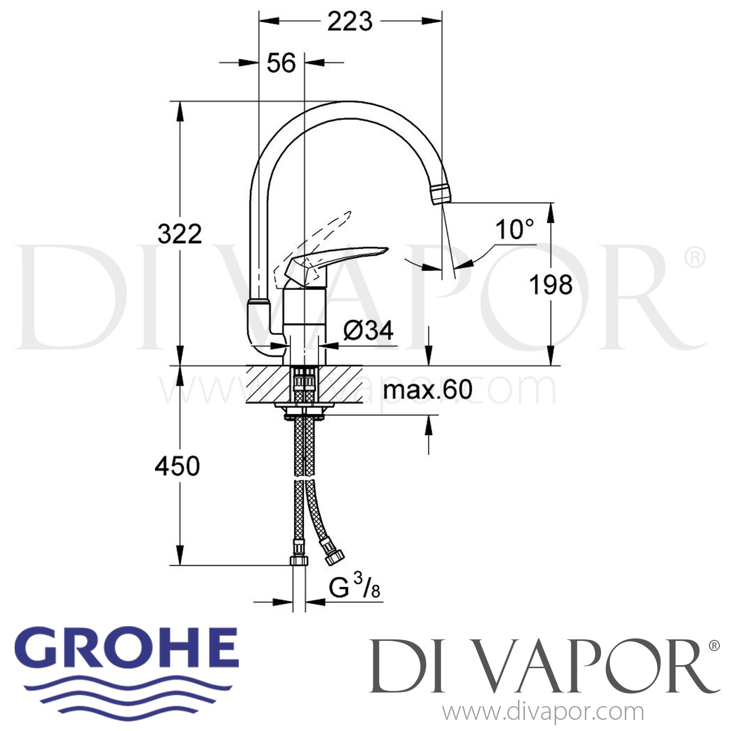 Grohe 32259001 Eurodisc Kitchen Tap Spare Parts