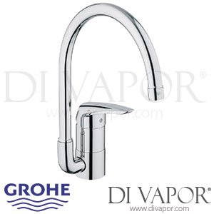 Grohe 32259001 Eurodisc Kitchen Tap Spare Parts