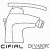 Cifial Diagram