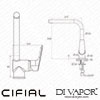 Cifial Diagram
