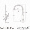 Cifial Diagram