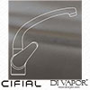Cifial Diagram