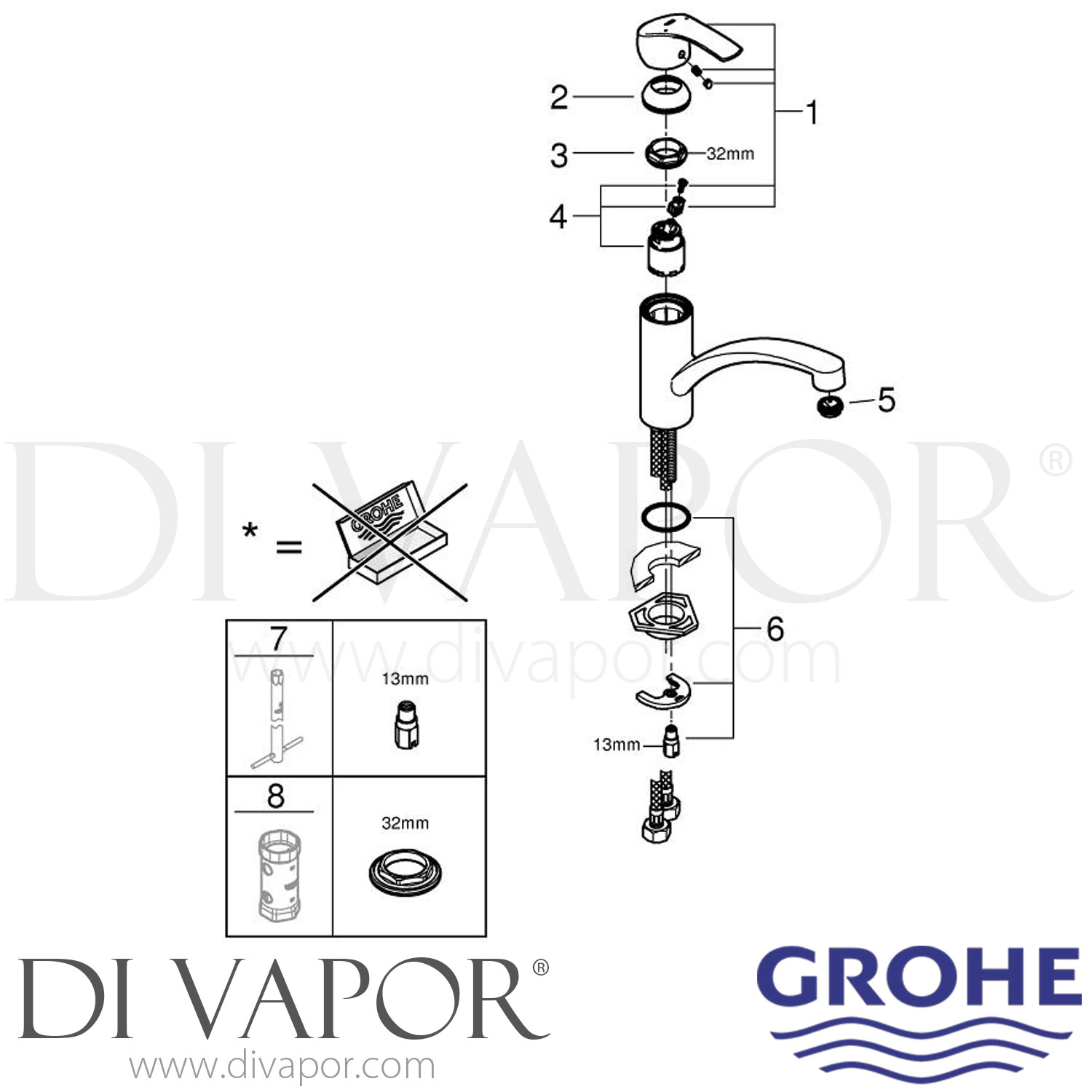 Grohe 32534002 Eurosmart SingleLever Sink Mixer Spare Parts