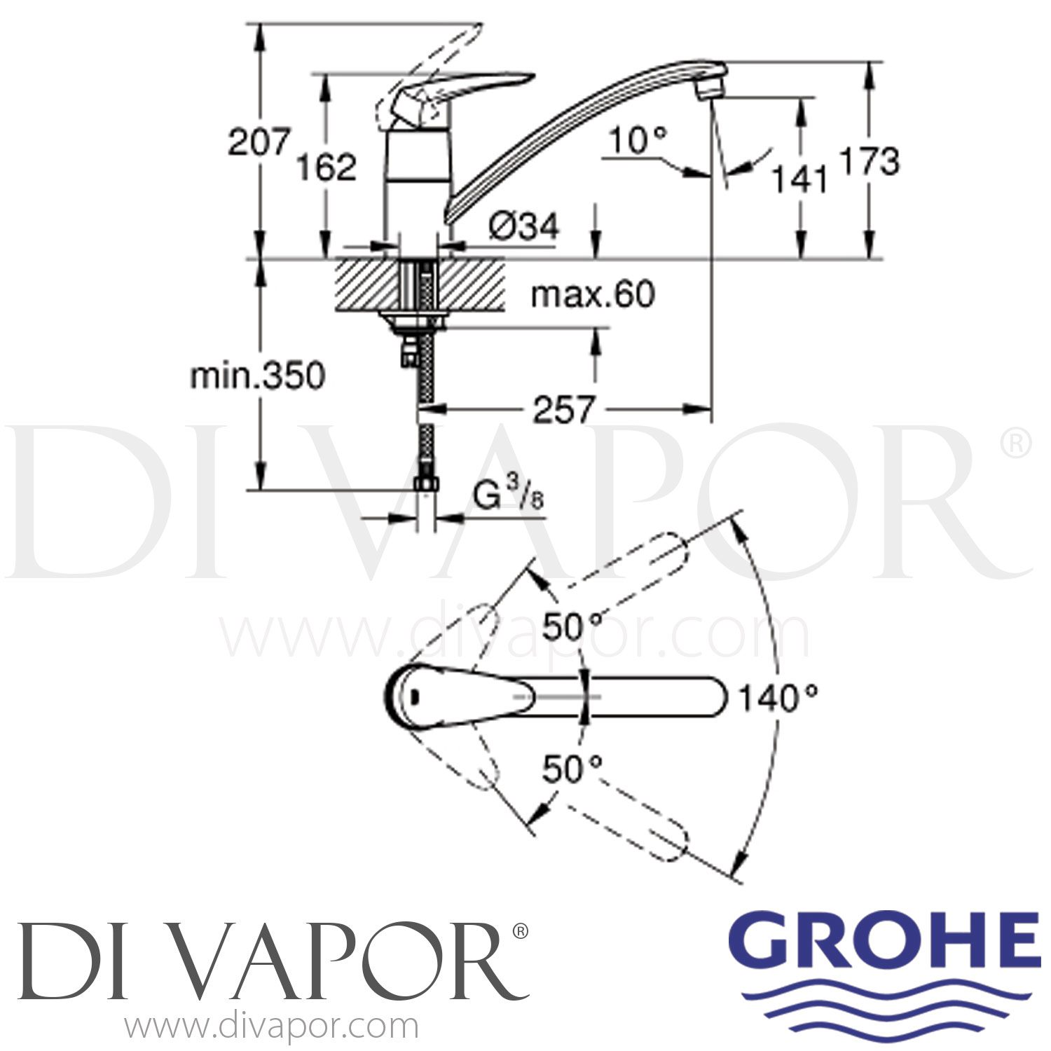Grohe 32545001 Eurodisc SingleLever Sink Mixer Spare Parts