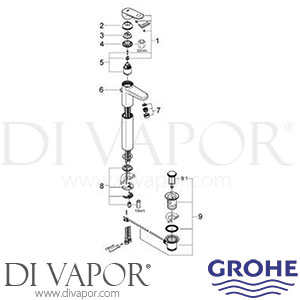 Grohe 32618 Europlus Basin Mixer Tap Spare Parts
