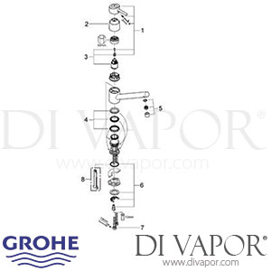 Grohe 32659 Concetto Sink Mixer Spare Parts