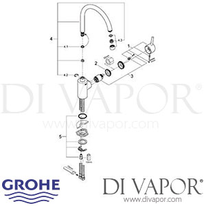 Grohe 32661 Concetto Sink Mixer Kitchen Tap Spare Parts