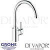 Grohe Concetto Single-Lever Kitchen Sink Mixer Spare Parts