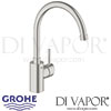 Grohe Concetto Kitchen Tap Spare Parts