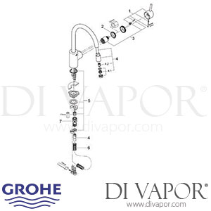 Grohe 32663 Concetto Sink Mixer Spare Parts