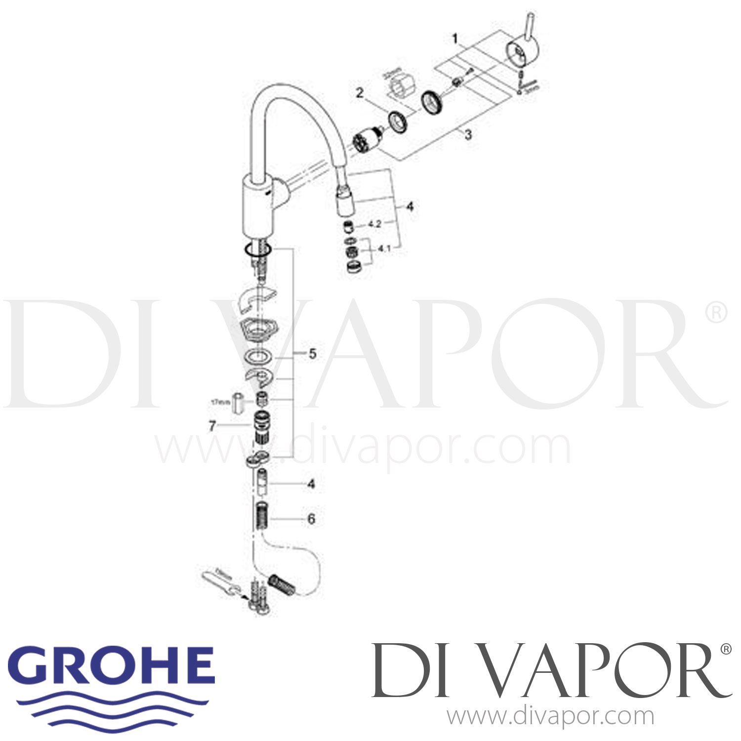 Grohe 32663 Concetto Sink Mixer Spare Parts