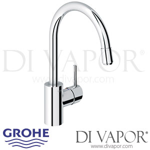Grohe 32663000 Concetto Sink Mixer Spare Parts