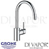 Grohe Concetto Single-Lever Sink Mixer Spare Parts
