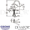 Grohe Concetto Single-Lever Sink Mixer Dimension