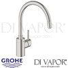 Grohe Concetto Single-Lever Sink Mixer Spare Parts