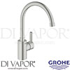Grohe 32670DC0 Mixer Spare Parts