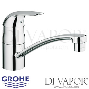 Grohe 32750000 Euroeco Single-Lever Sink Mixer Tap Spare Parts