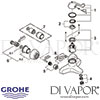 Grohe Euroeco Special Safety Mixer Tap Spares