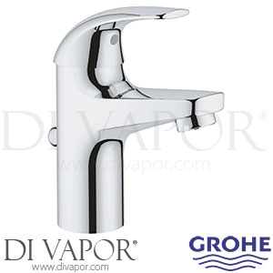 Grohe 32805000 BauCurve Single Lever Basin Mixer Tap Spare Parts