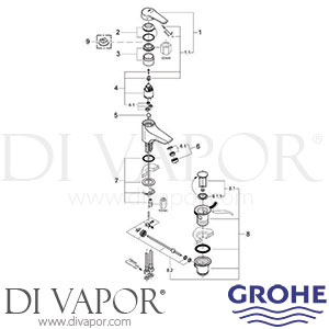 Grohe 32925 Eurosmart Basin Mixer Spare Parts