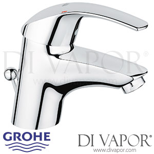 Grohe 32925001 Eurosmart Single-Lever Basin Mixer S-Size Tap Spare Parts